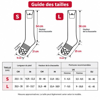 Chaussettes Chauffante | ThermoWear