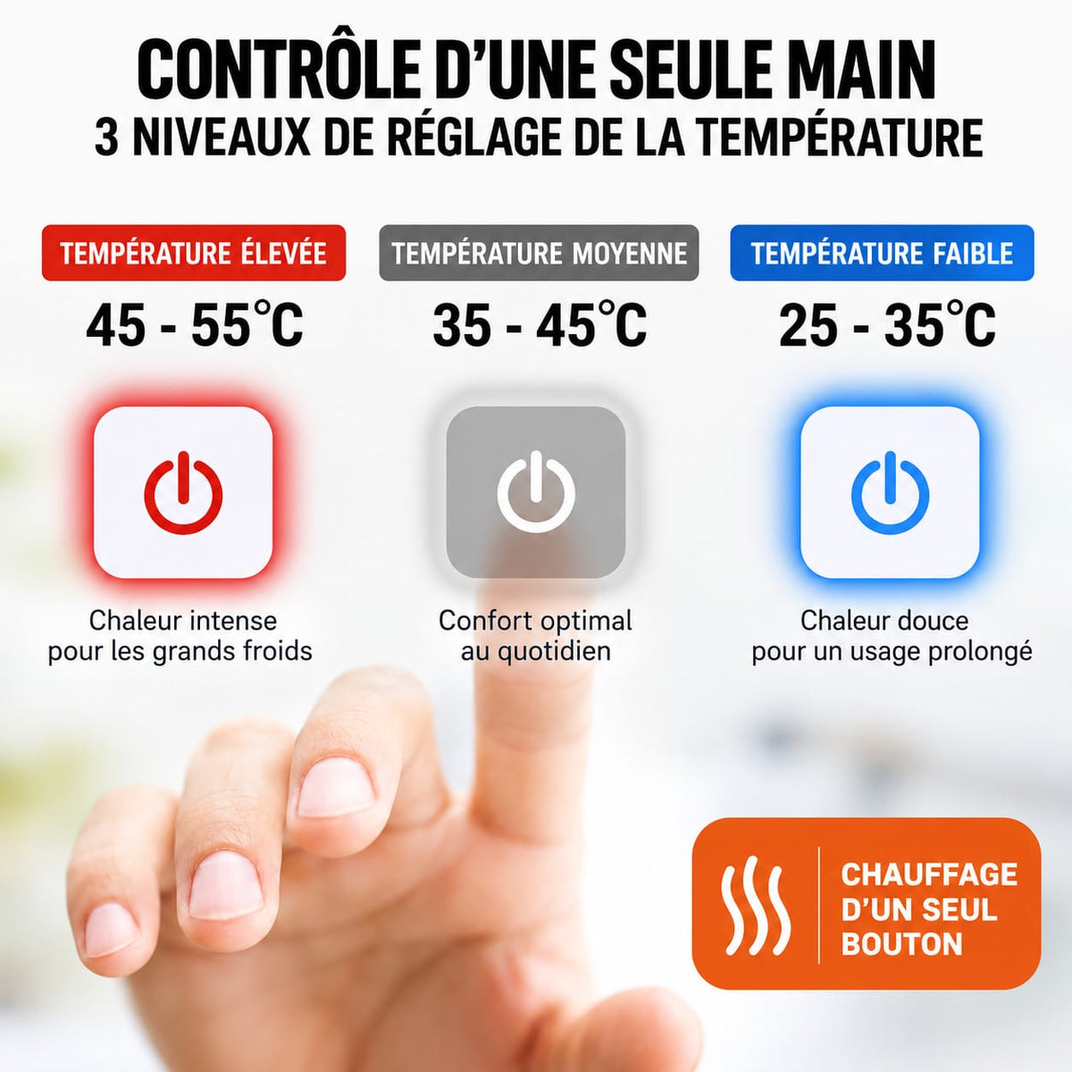 Doudoune Chauffante Homme | ThermoWear