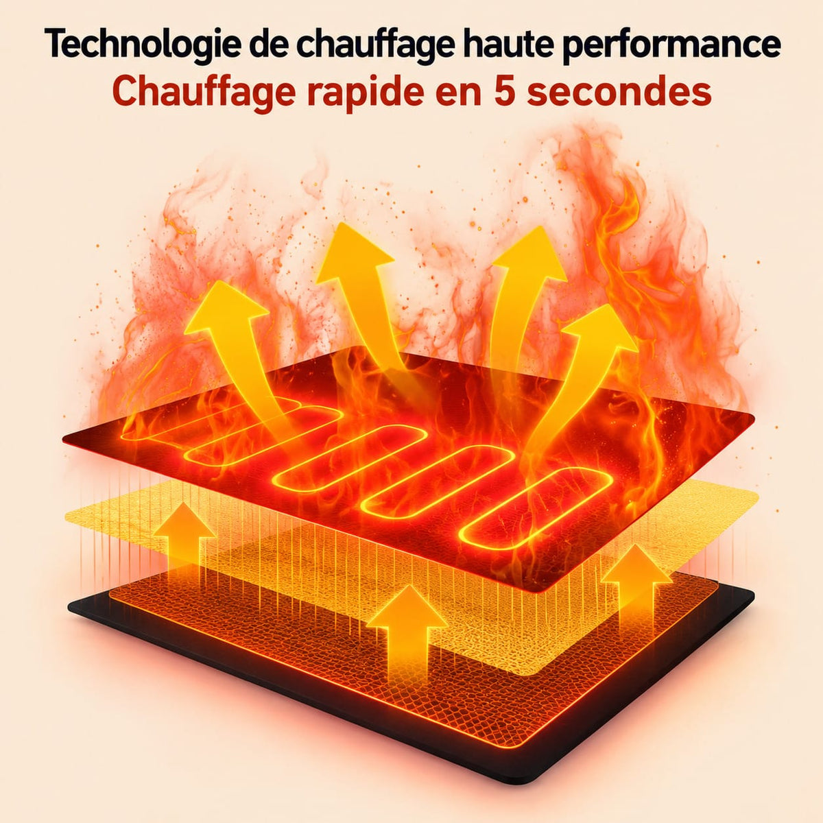 Écharpe Chauffante USB | ThermoWear