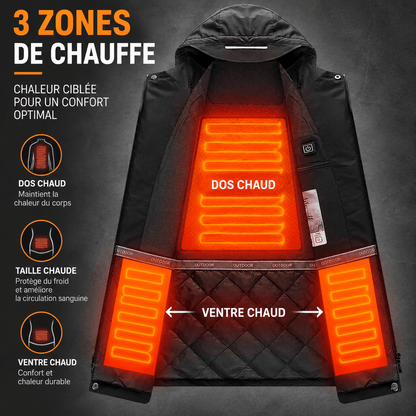 Veste Chauffante Femme | ThermoWear